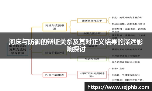 河床与防御的辩证关系及其对正义结果的深远影响探讨